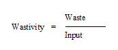 Concept of Wastivity